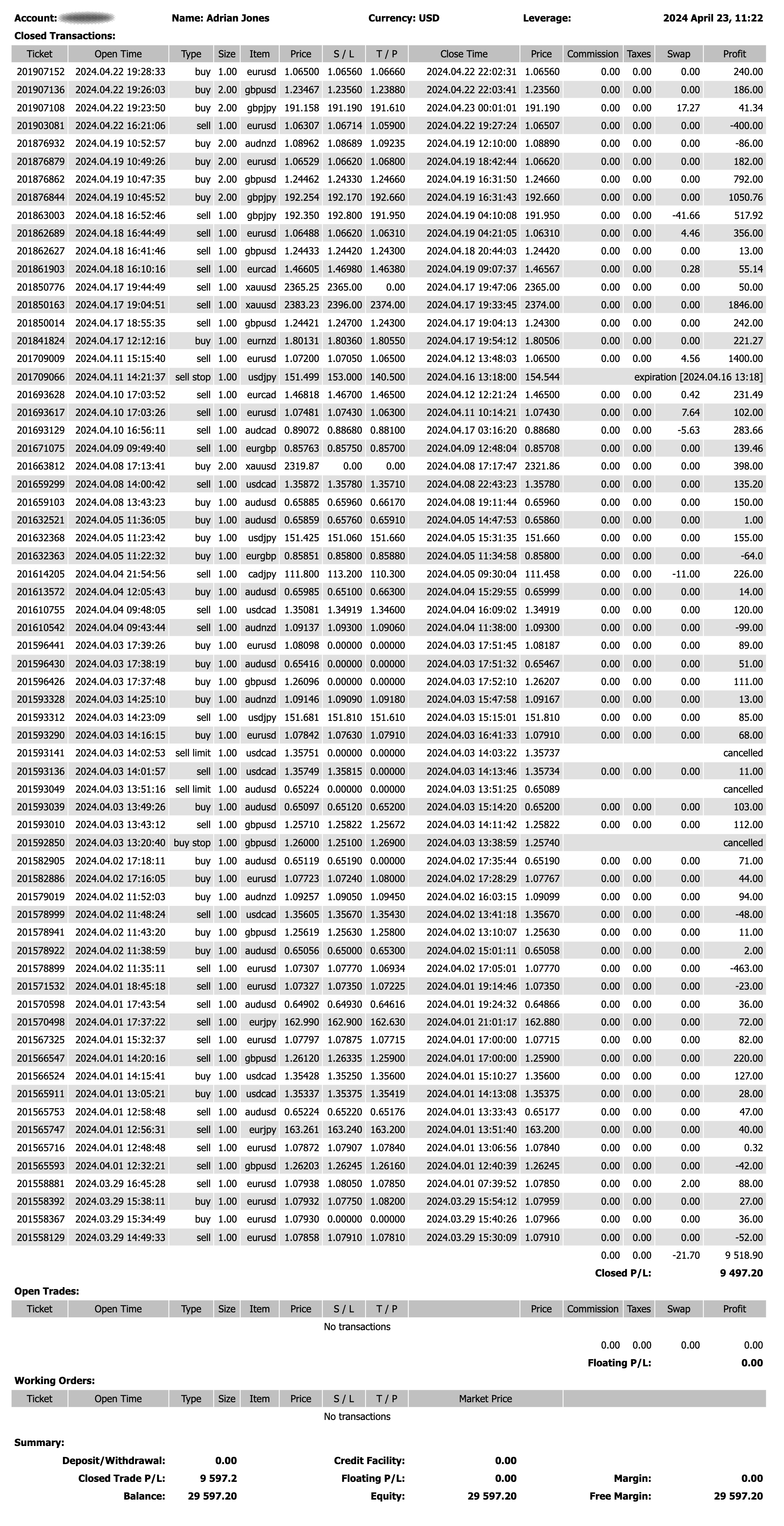 FX Annihilation Method Statement 1